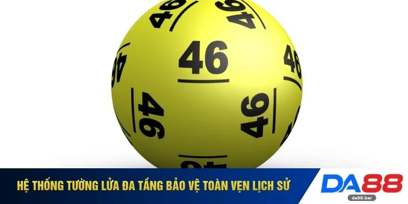 Lô Đề Truyền Thống DA88 - Mẹo Giải Mã Biến Số Hiệu Quả 4 Hệ thống tường lửa đa tầng bảo vệ toàn vẹn lịch sử