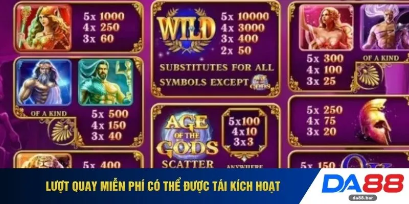 Age Of The Gods DA88 - Vòng Quay Thần Thánh Jackpot Khổng Lồ 3 Lượt quay miễn phí có thể được tái kích hoạt