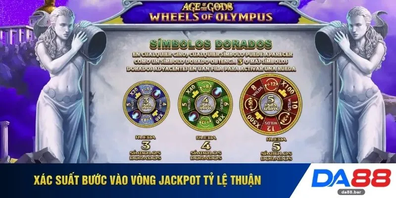 Age Of The Gods DA88 - Vòng Quay Thần Thánh Jackpot Khổng Lồ 4 Xác suất bước vào vòng Jackpot tỷ lệ thuận